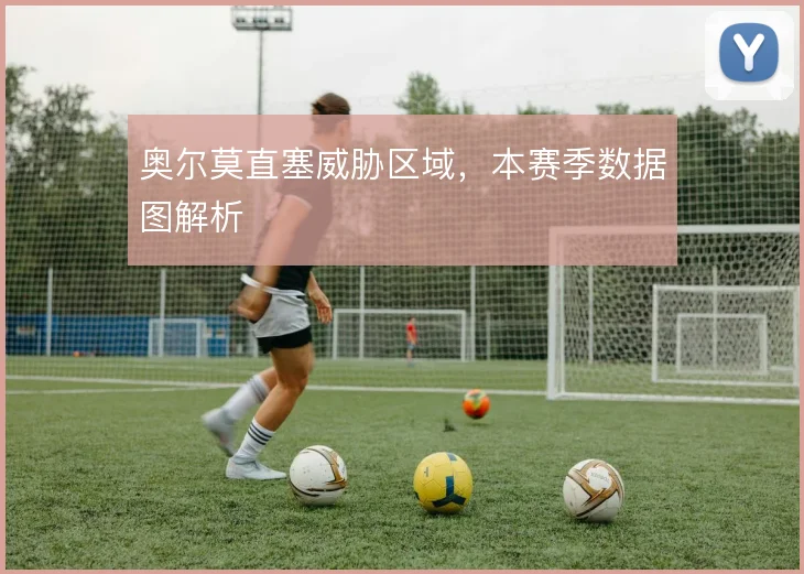 奥尔莫直塞威胁区域，本赛季数据图解析