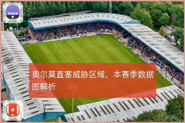 奥尔莫直塞威胁区域，本赛季数据图解析